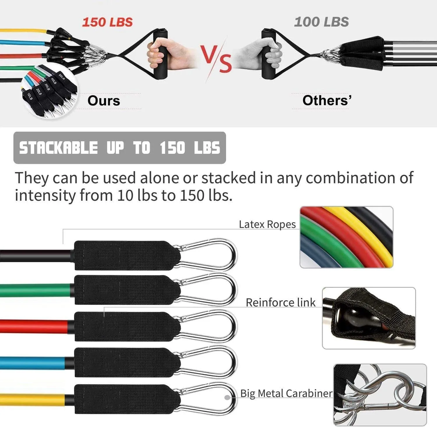 11-Piece Latex Resistance Bands Set for Pilates