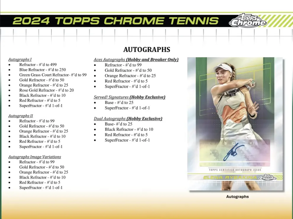 2024 Topps Chrome Tennis Hobby Box