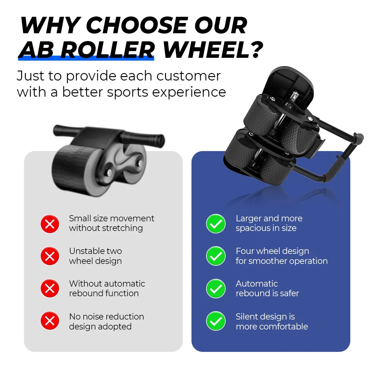 2025 New Ab Roller Wheel with Knee Mat & Timer