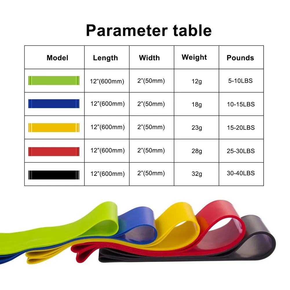 5 Pack Resistance Bands