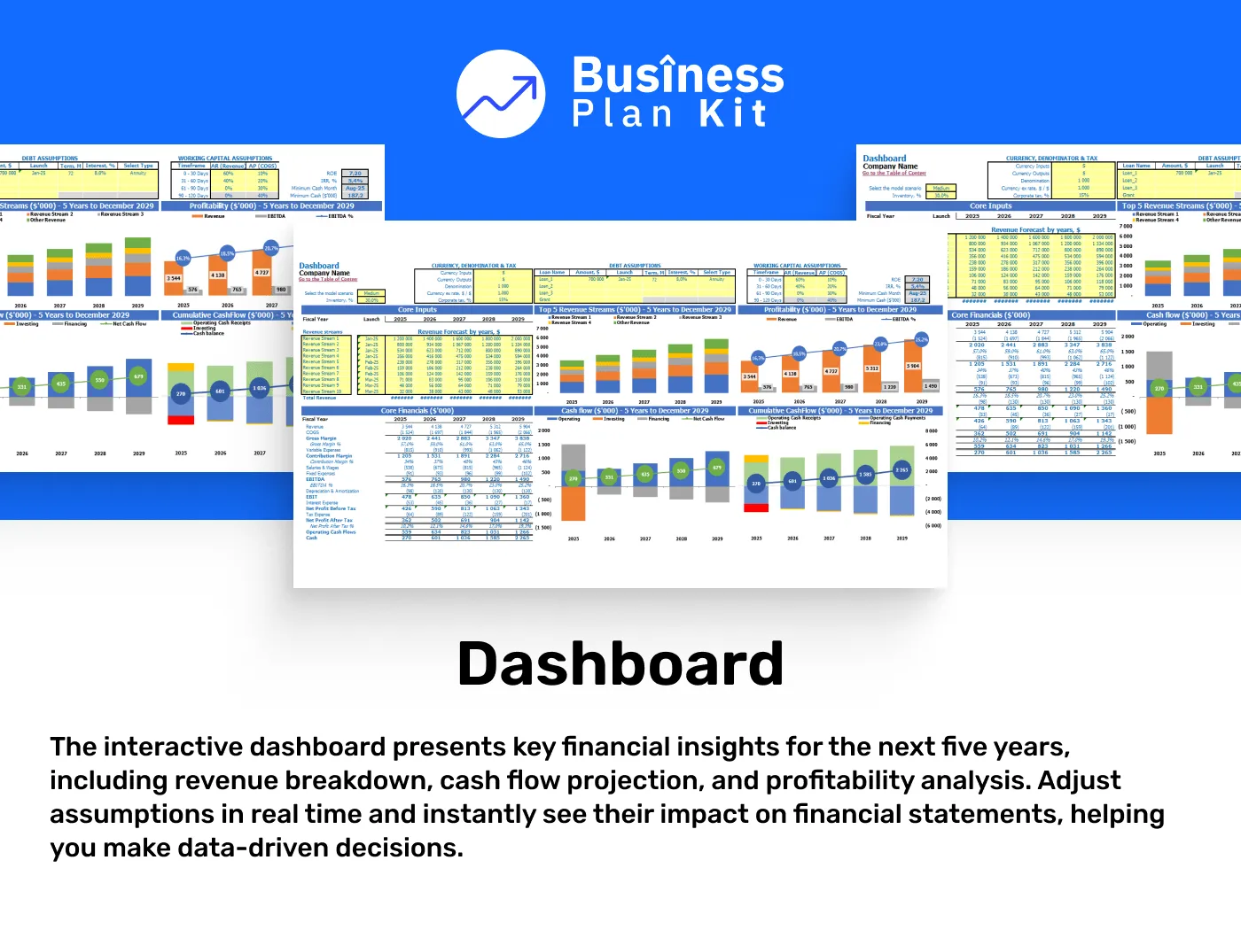 Crossfit Gym Financial Model Example