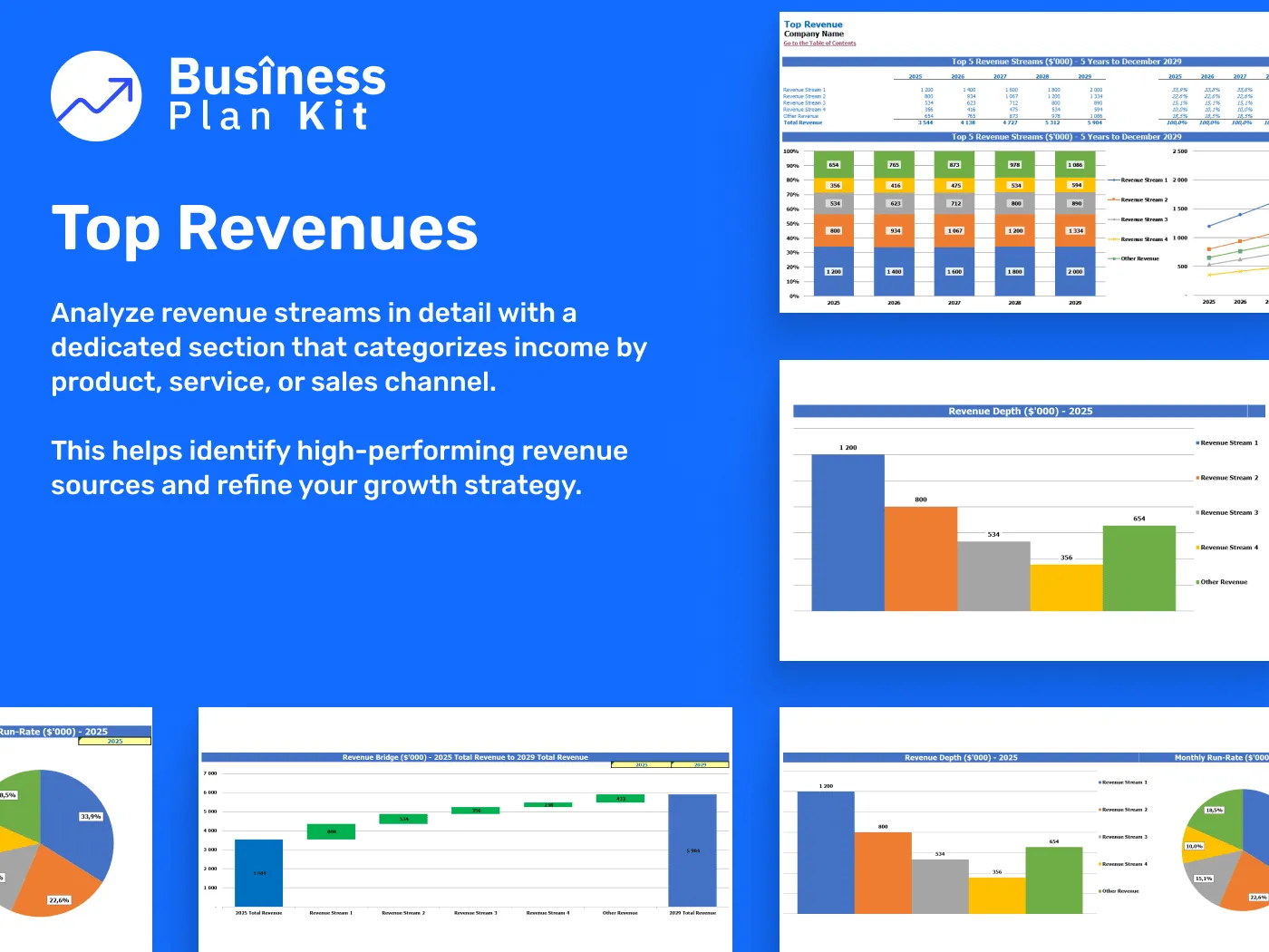 Crossfit Gym Financial Model Example