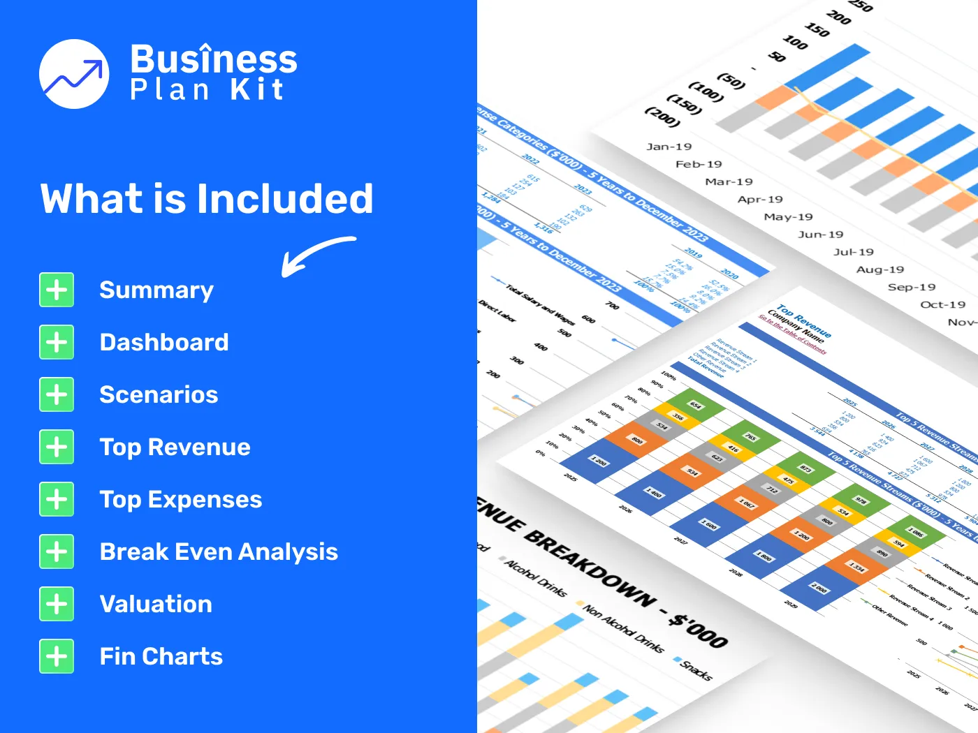 Crossfit Gym Financial Model Example