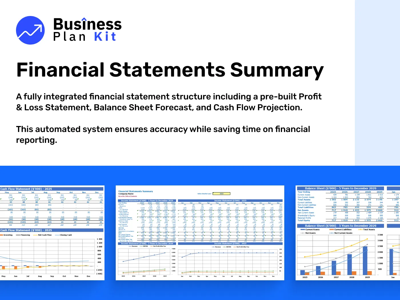 Crossfit Gym Financial Model Example