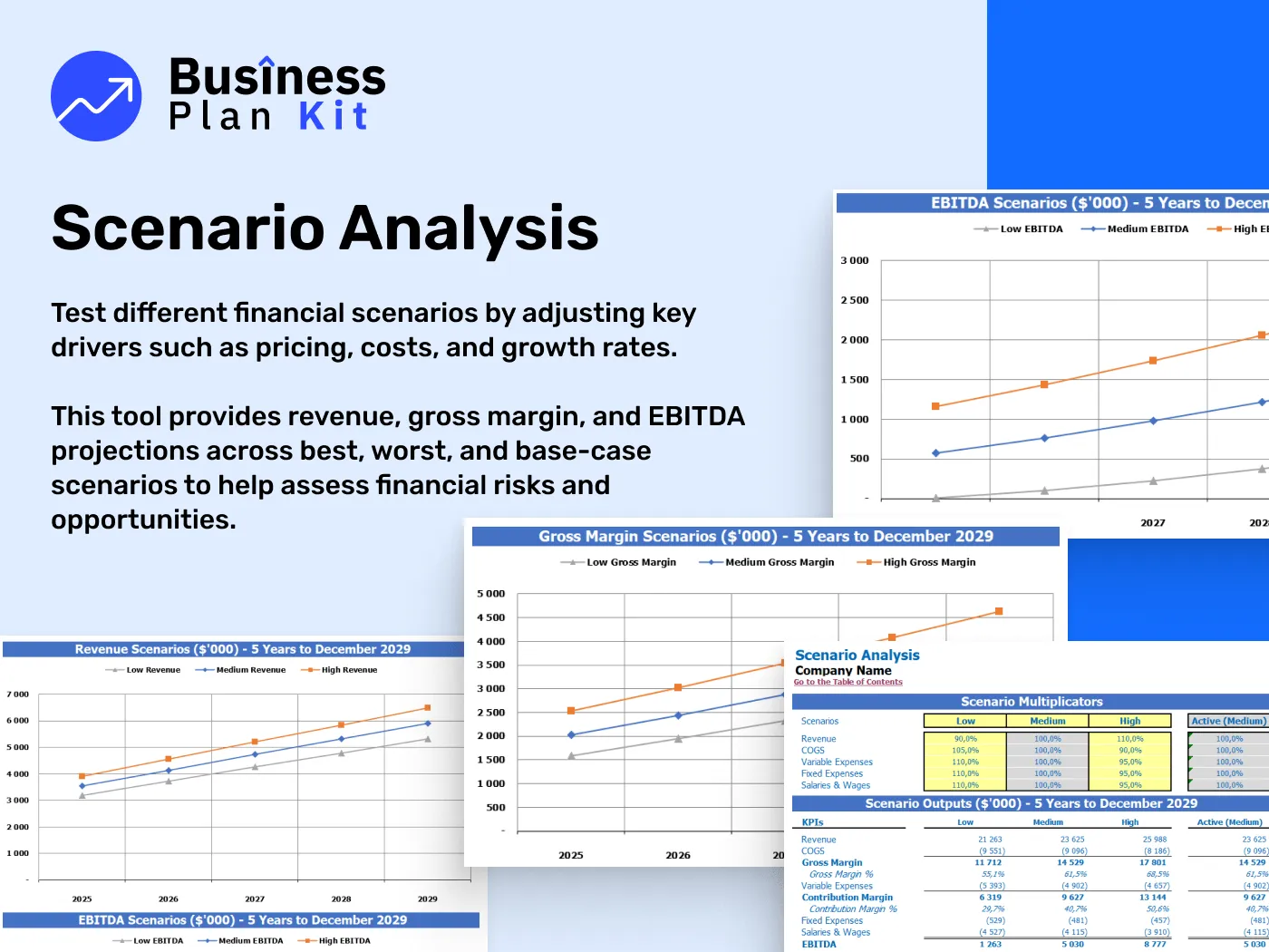 Crossfit Gym Financial Model Example