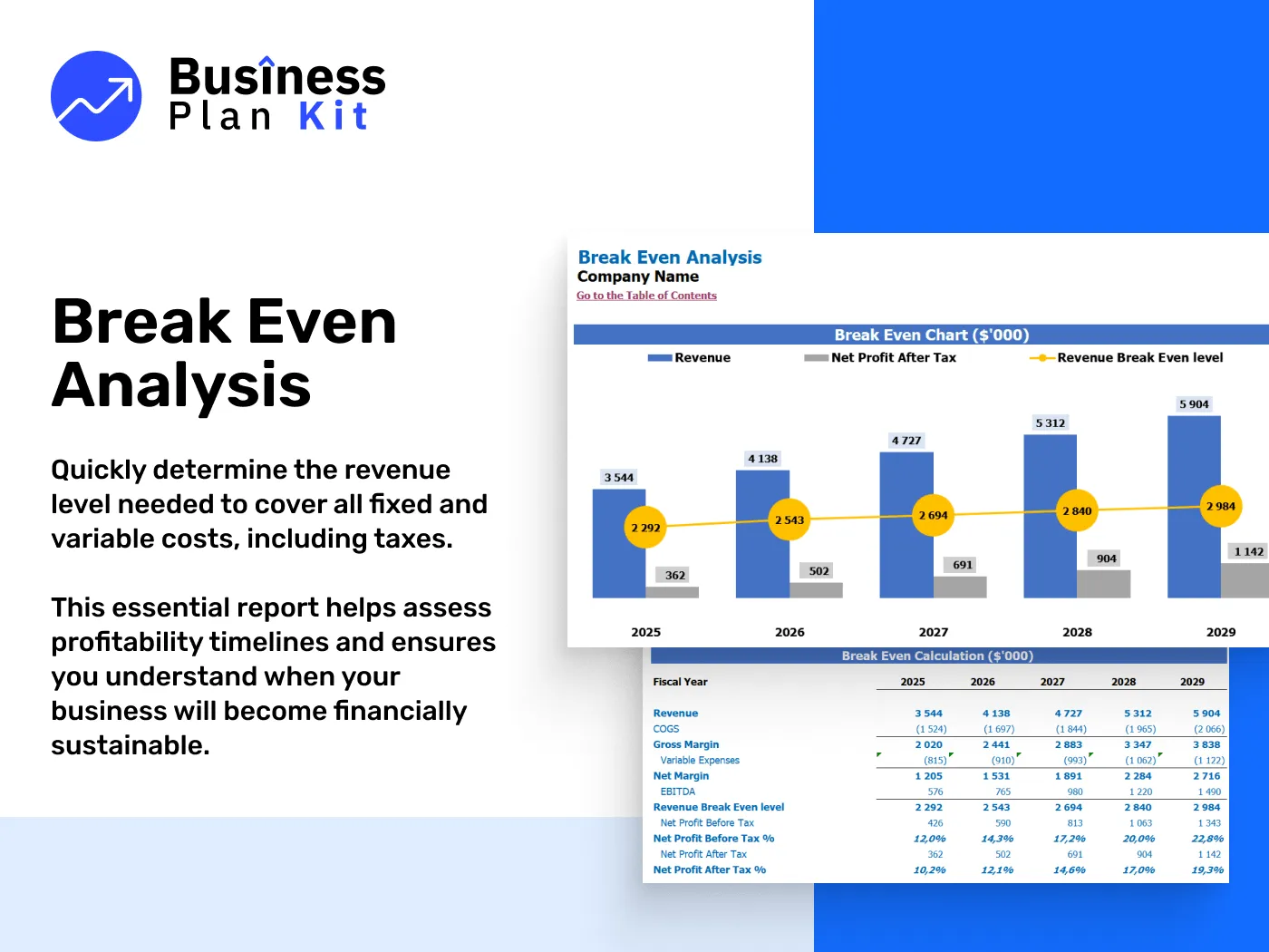 Crossfit Gym Financial Model Example
