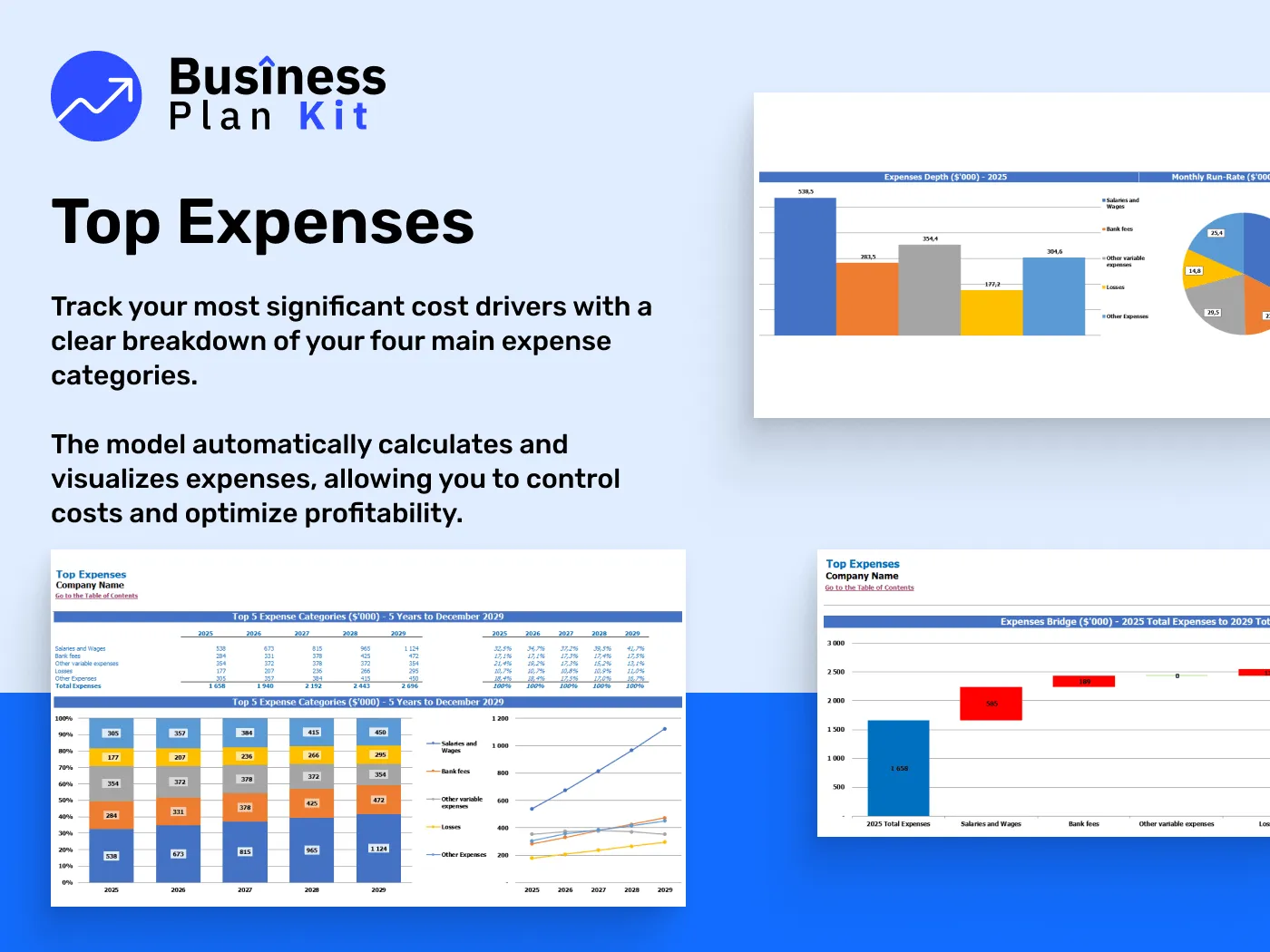 Crossfit Gym Financial Model Example