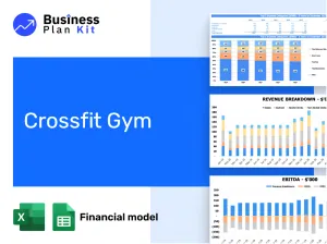 Crossfit Gym Financial Model Example