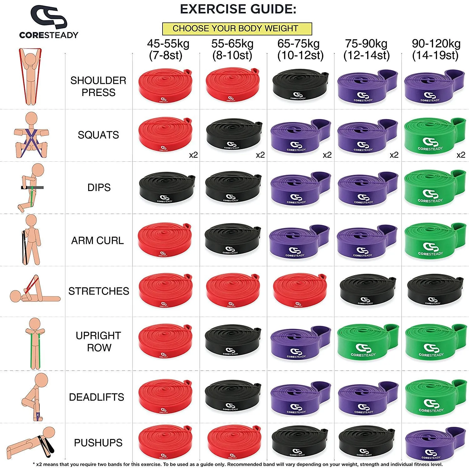 ORIGINAL RESISTANCE BANDS