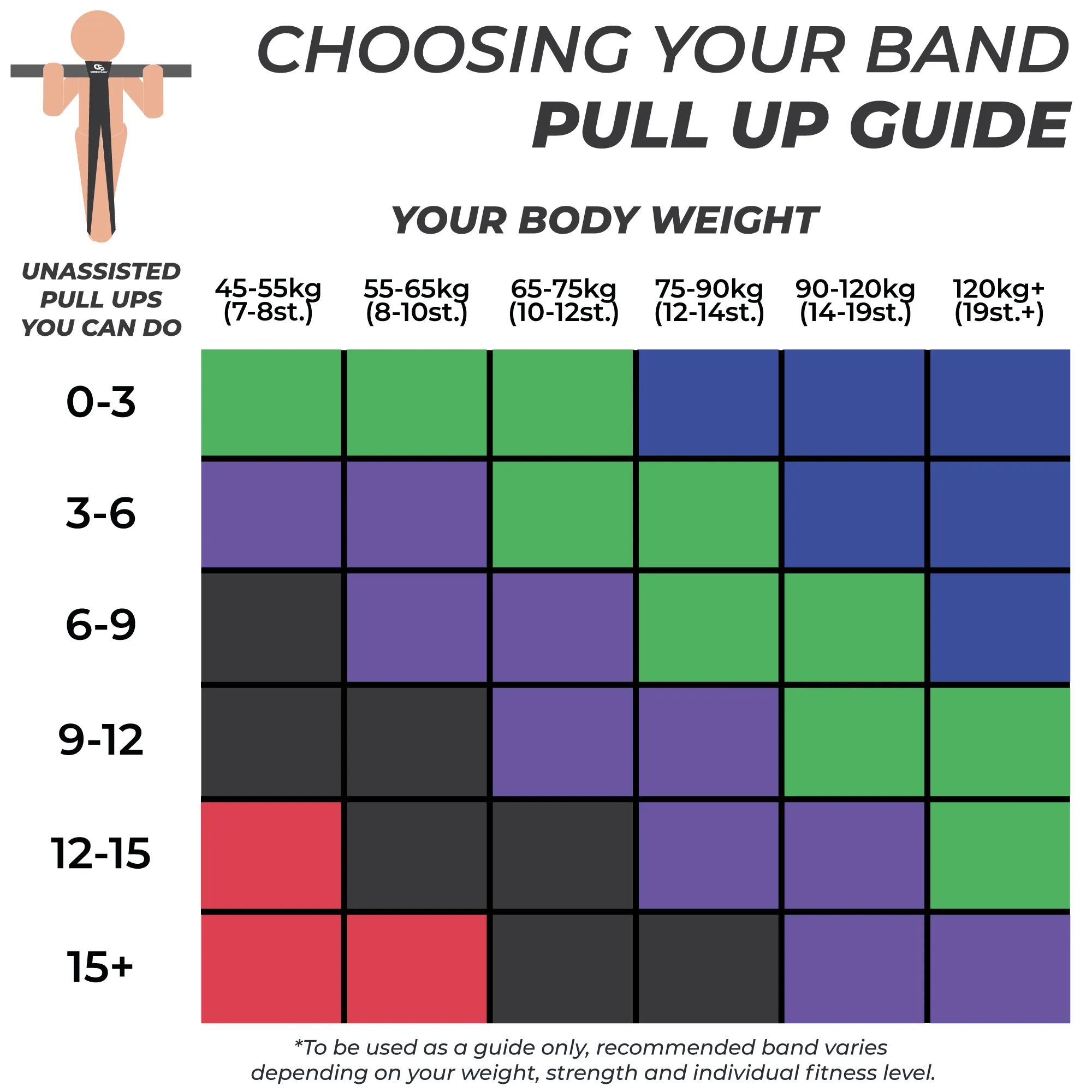 ORIGINAL RESISTANCE BANDS