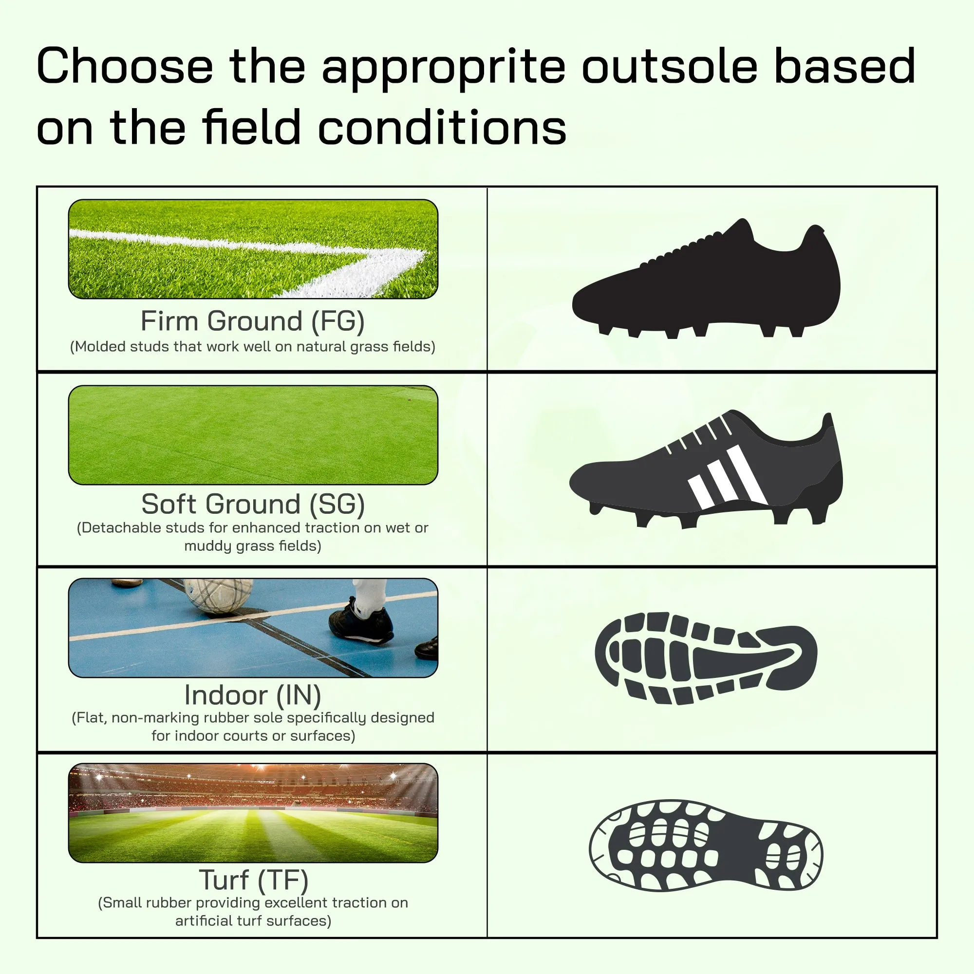 Santos Firm Ground Soccer Shoes - Green/Blue