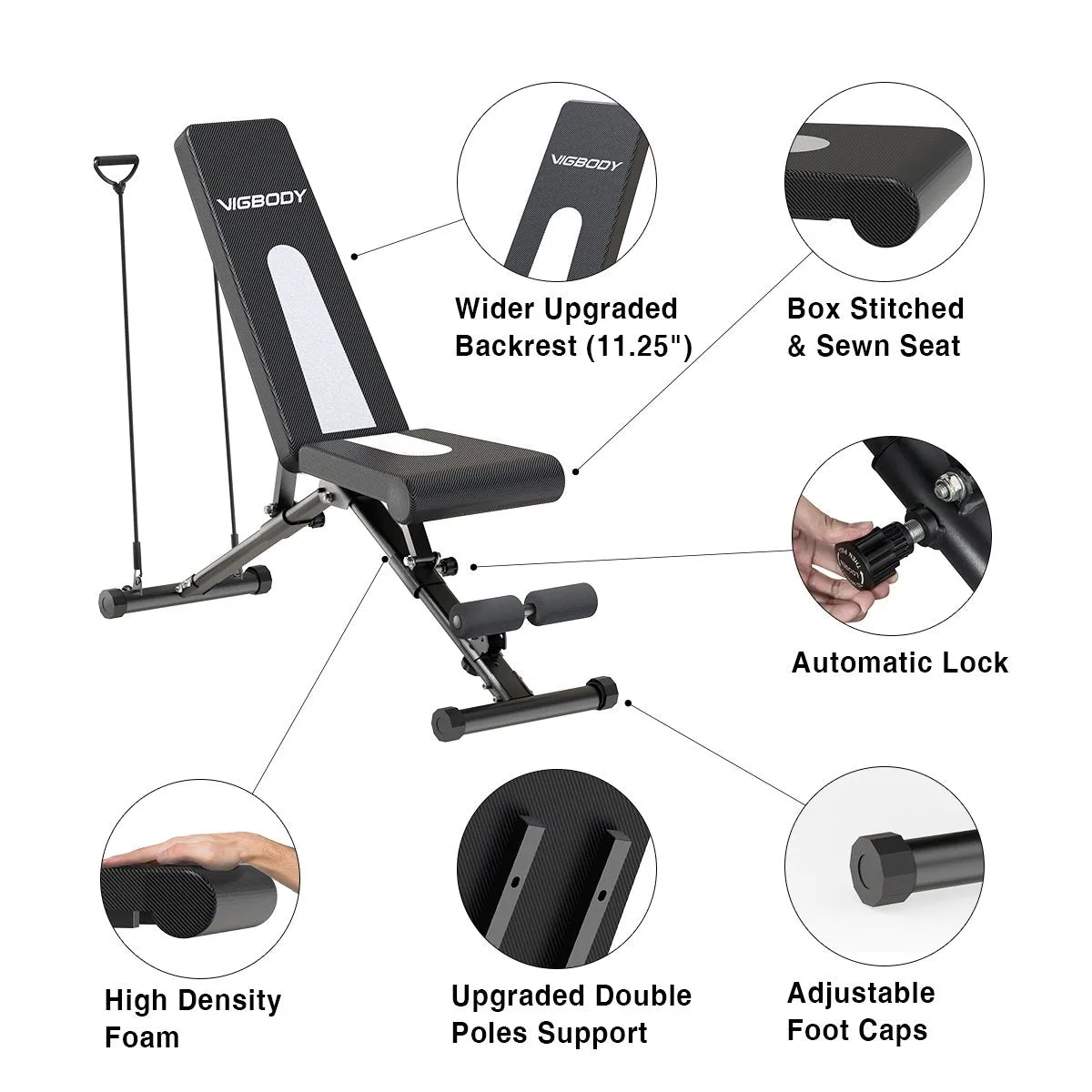 Strength Training Foldable Weight Bench for Full Body Workout